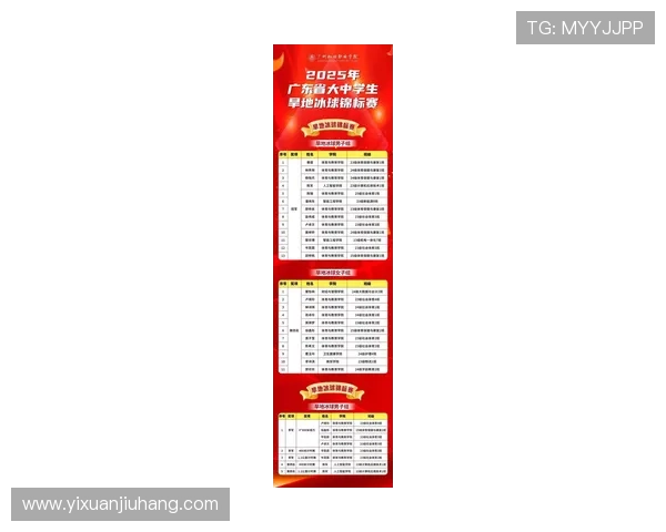 广州滑板队在全国滑板配合排行榜中荣获第八名的佳绩