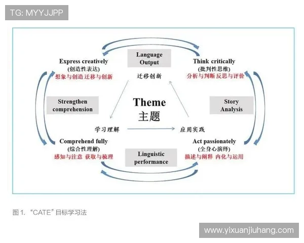 广州攀岩队的战术控制体系探讨与实践分析