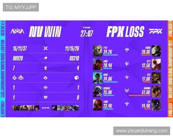 探讨FPX战队在英雄联盟中的战术灵活性与应变能力分析