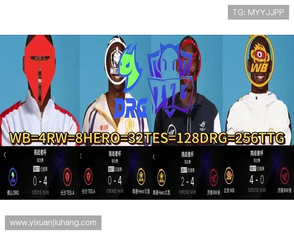 挑战者杯最新积分榜TES战队以77分稳居第一位